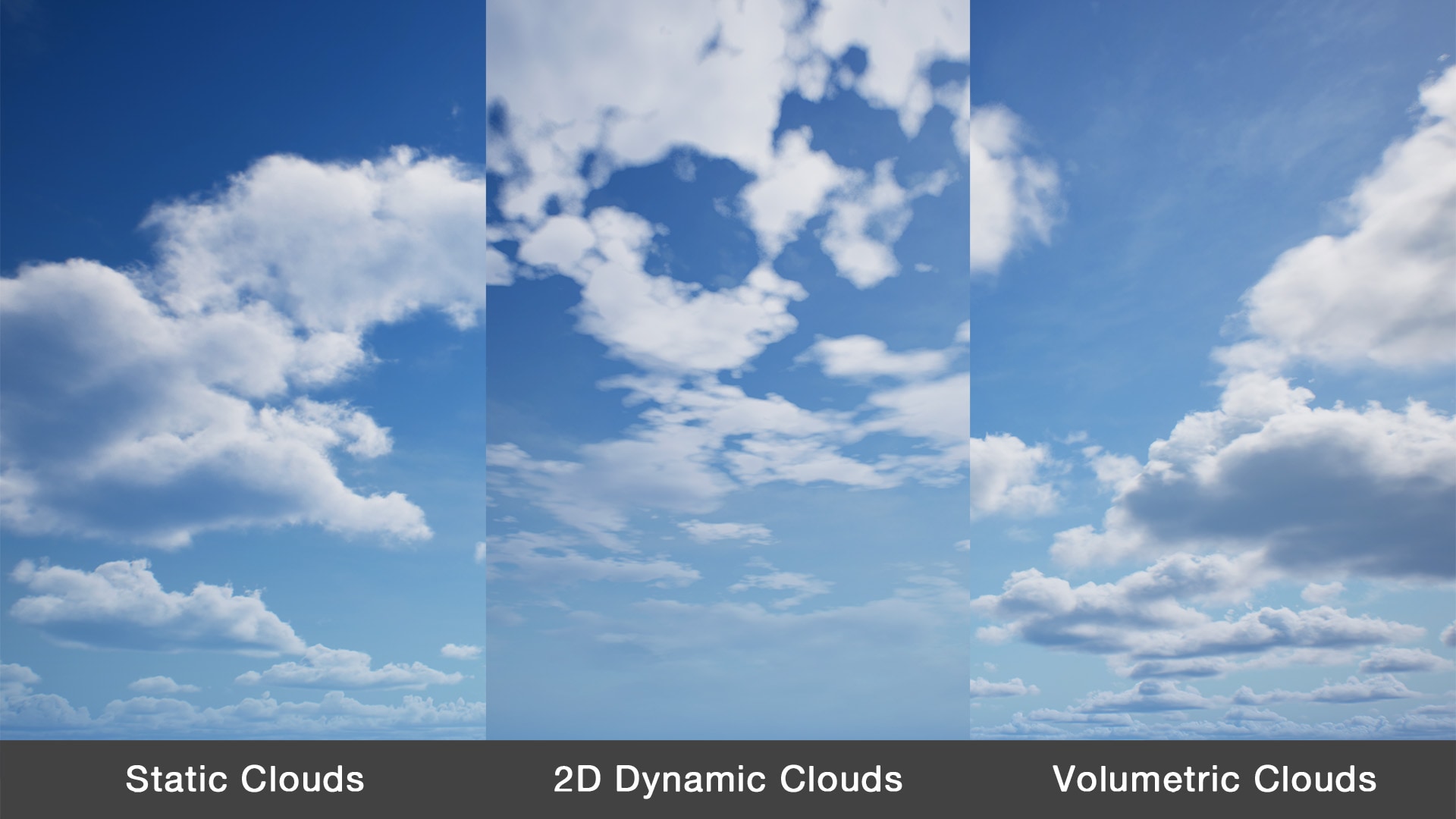 虚幻天空场景Ultra Dynamic Sky